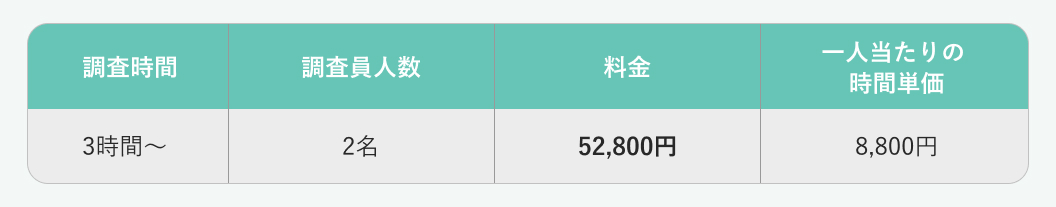 基本料金内容